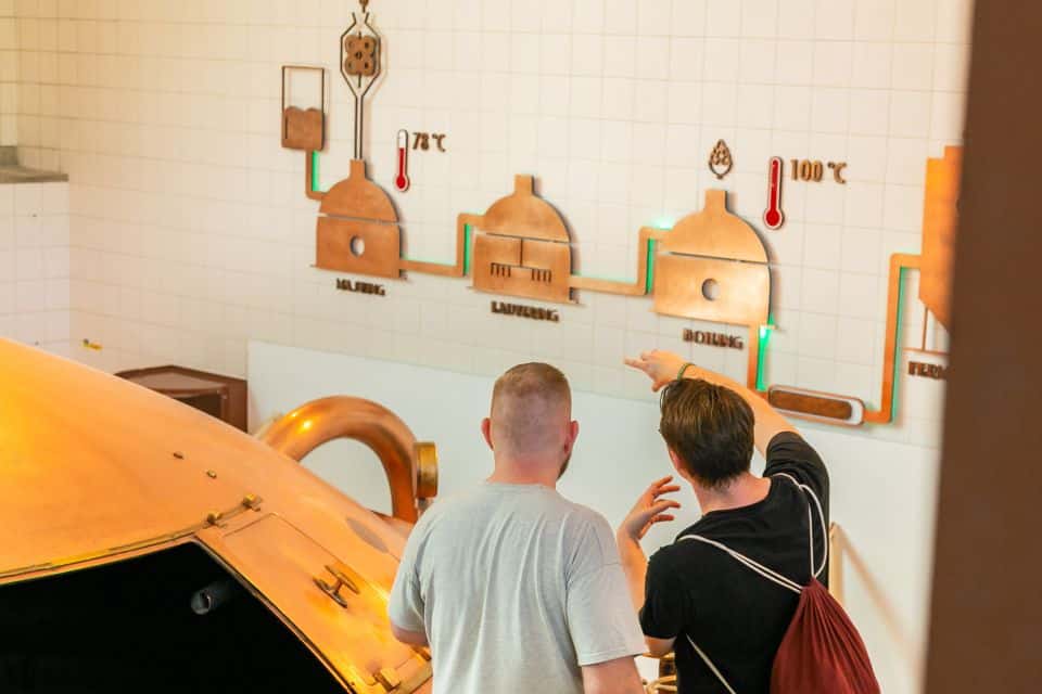 heineken experience amsterdam ()